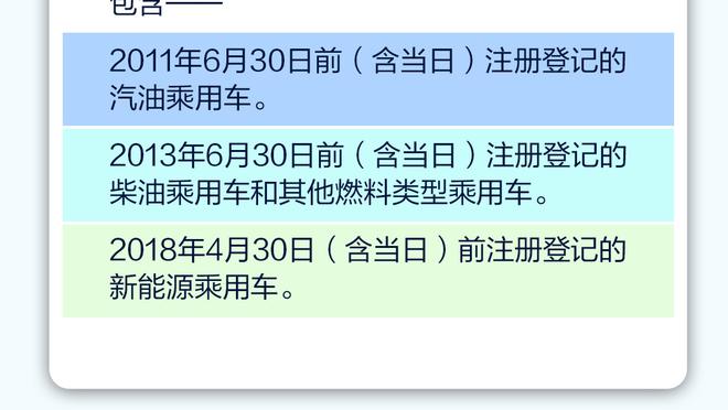 阿门-汤普森：教练看到了我和惠特摩尔的变化 关键时刻信任我们